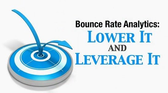leveragebounce_rate